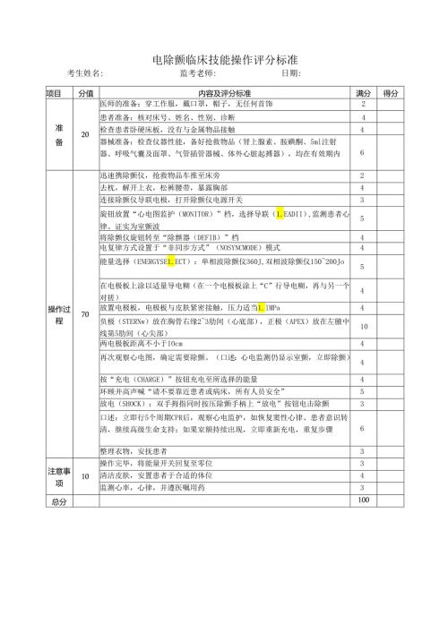 电除颤临床技能操作评分标准.docx