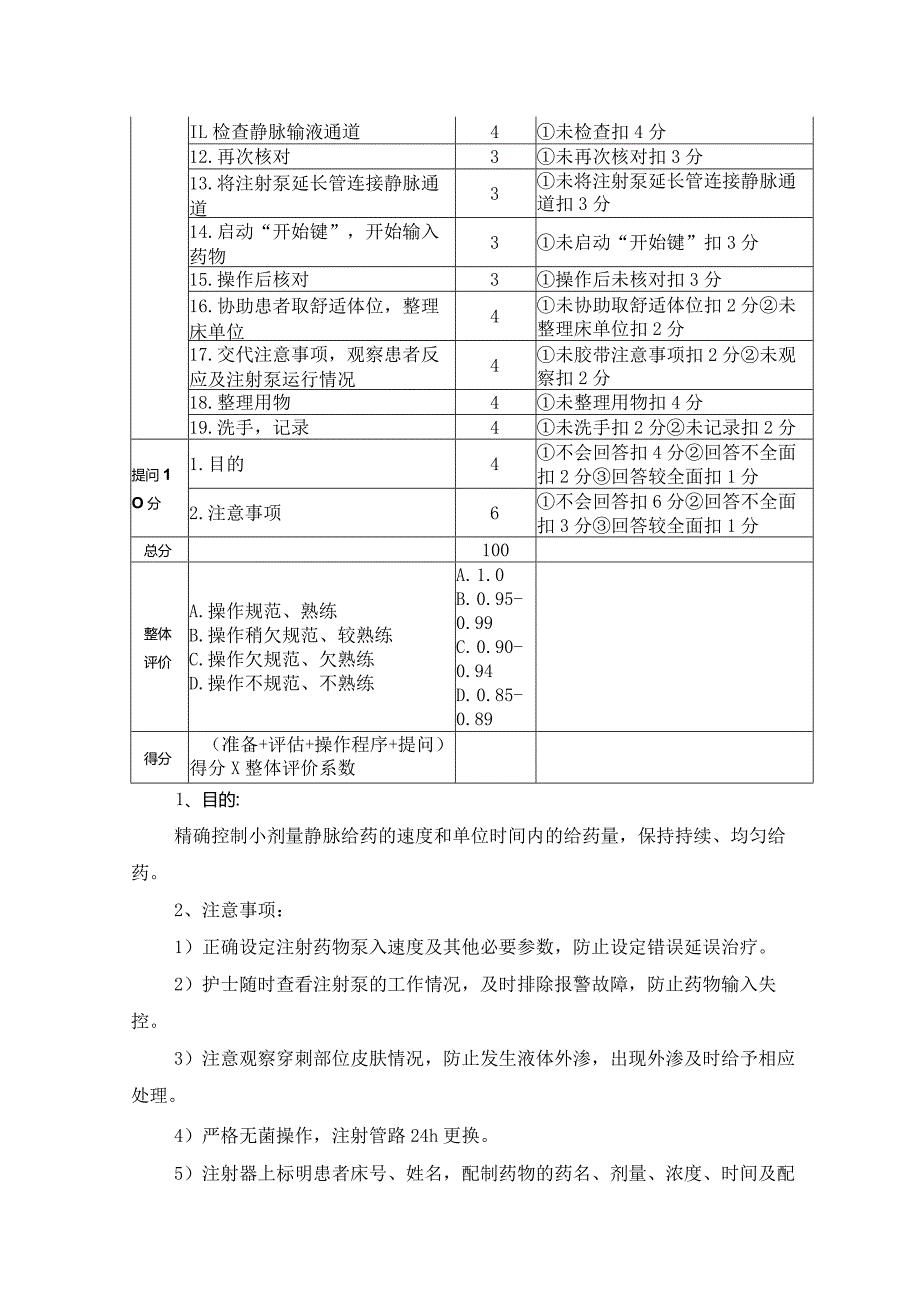 注射泵操作规程及评分标准.docx_第2页