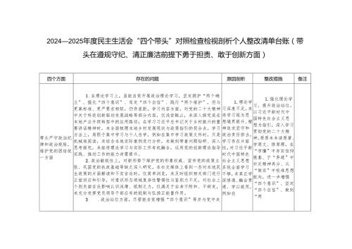 20242025民主生活会“四个带头”对照检查检视剖析个人整改清单台账（带头在遵规守纪、清正廉洁前提下勇于担责、敢于创新方面）.docx