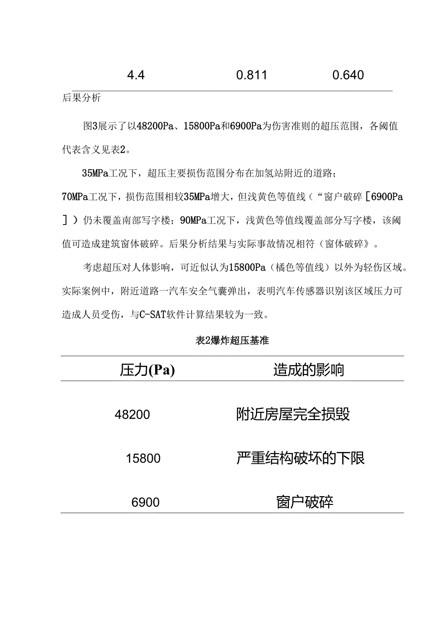挪威Sandvika加氢站爆炸事故案例分析.docx_第3页