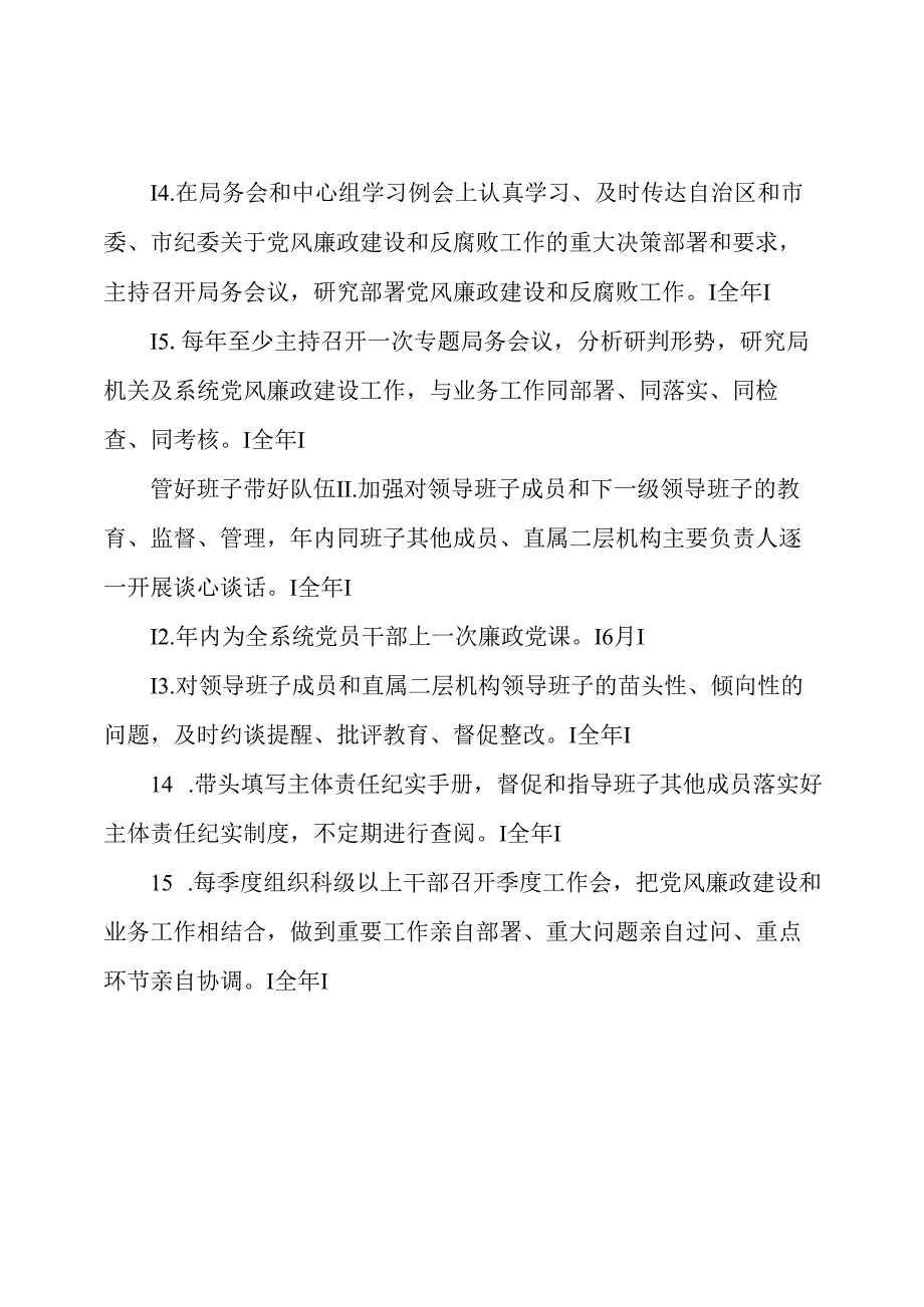 老干部局领导班子主要负责人2020党风廉政建设主体责任清单.docx_第2页