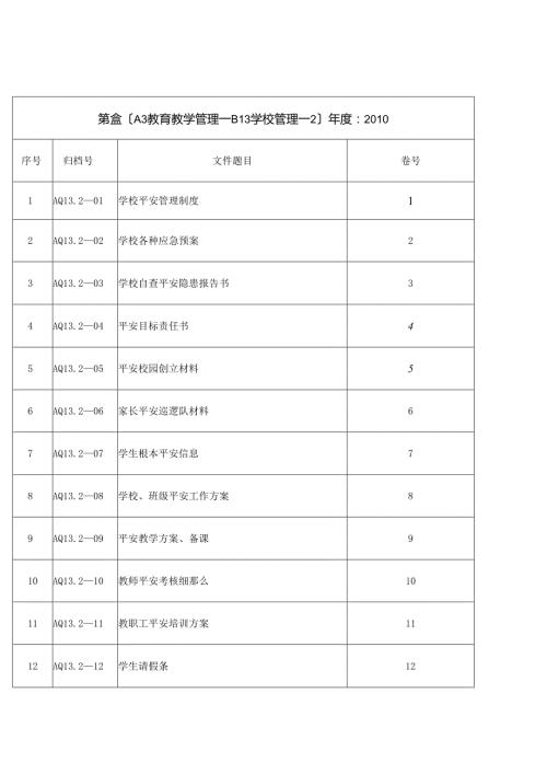 盒内文件目录.docx