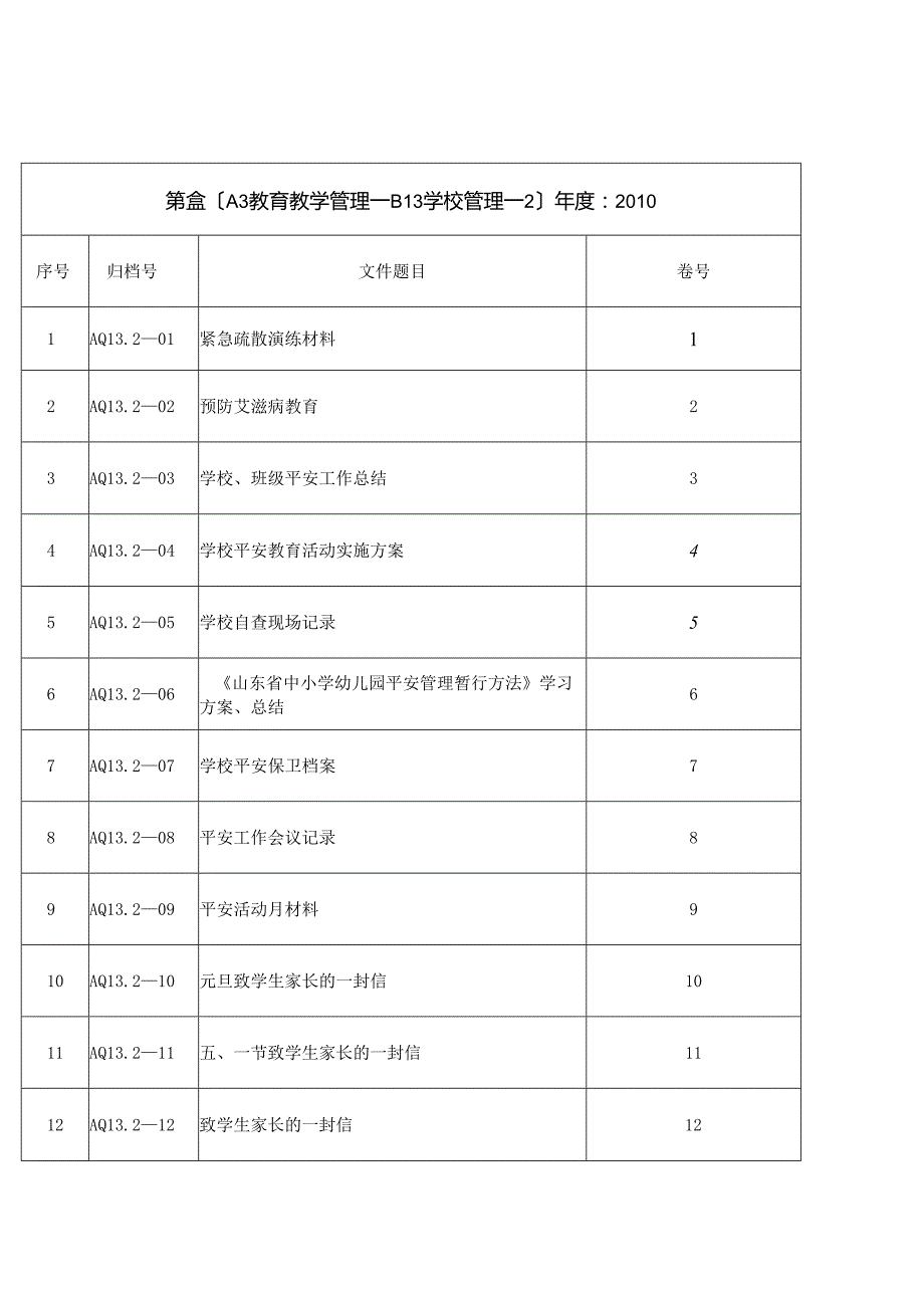 盒内文件目录.docx_第3页