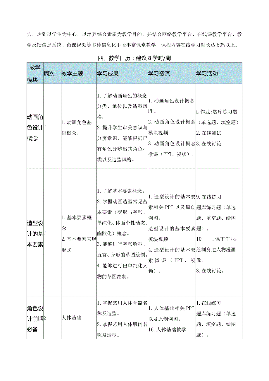 《二维动画角色设计》课程标准（含课程思政）.docx_第3页