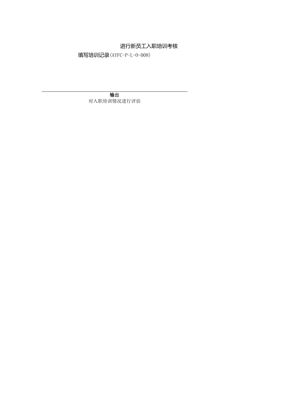 房地产开发有限公司人力资源部新员工入职培训.docx_第2页