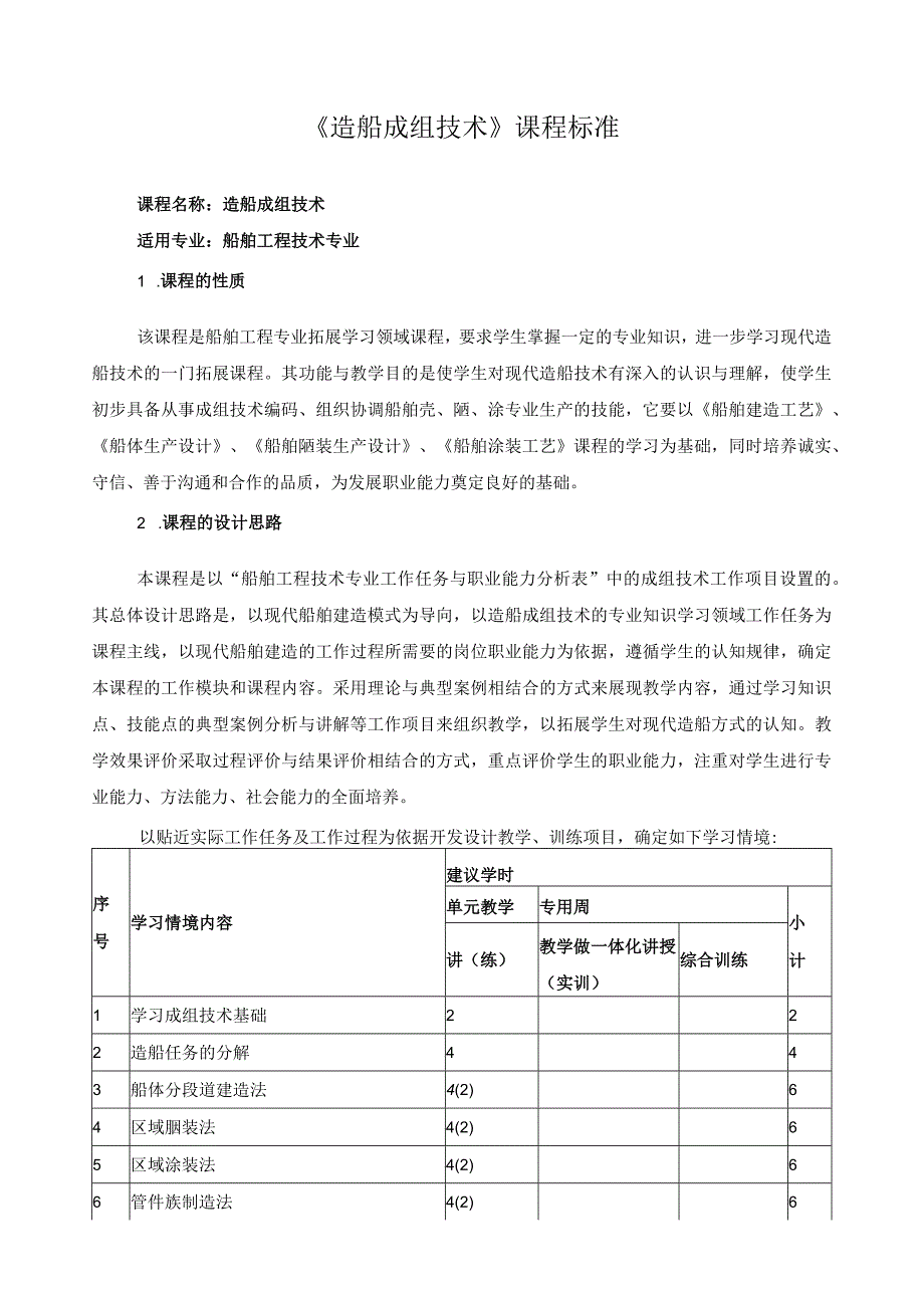 《造船成组技术》课程标准.docx_第1页