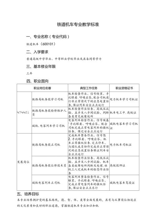 铁道机车专业教学标准.docx