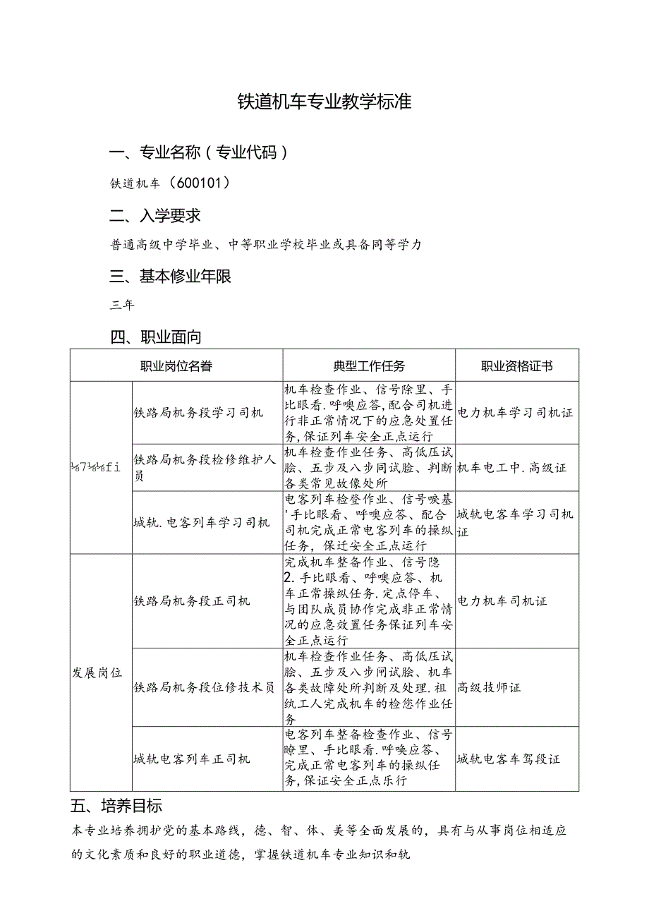 铁道机车专业教学标准.docx_第1页