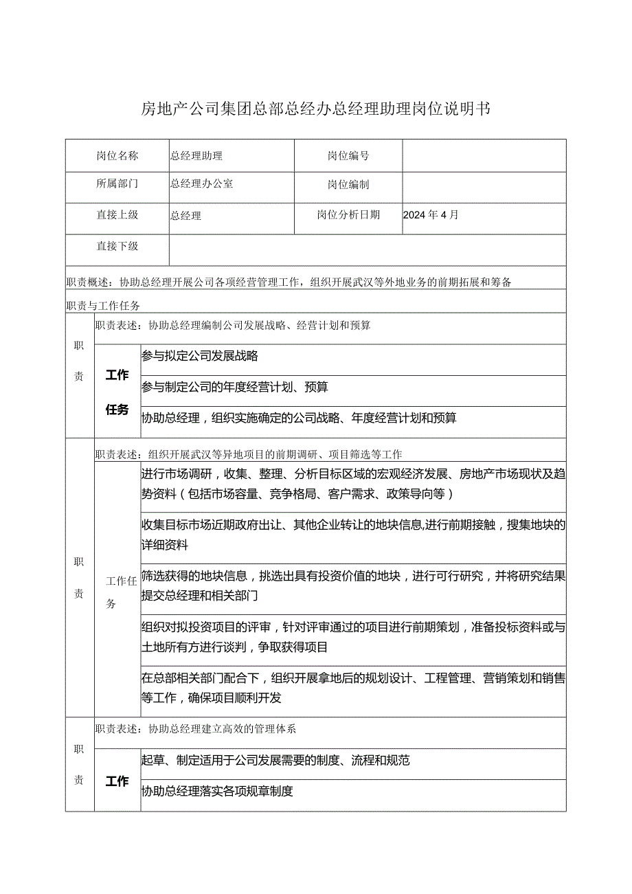房地产公司集团总部总经办总经理助理岗位说明书.docx_第1页