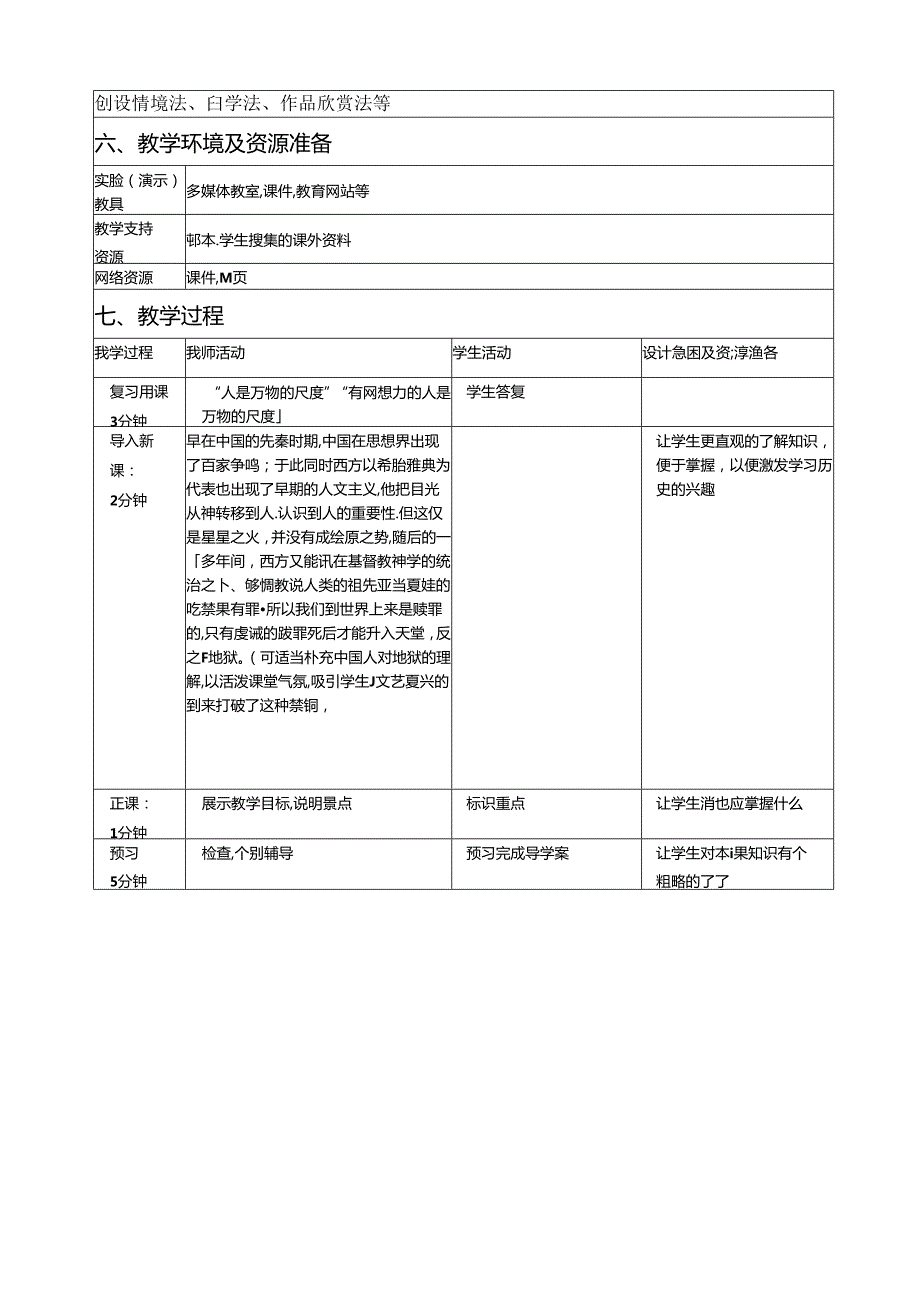 第6课文艺复兴教学设计.docx_第2页