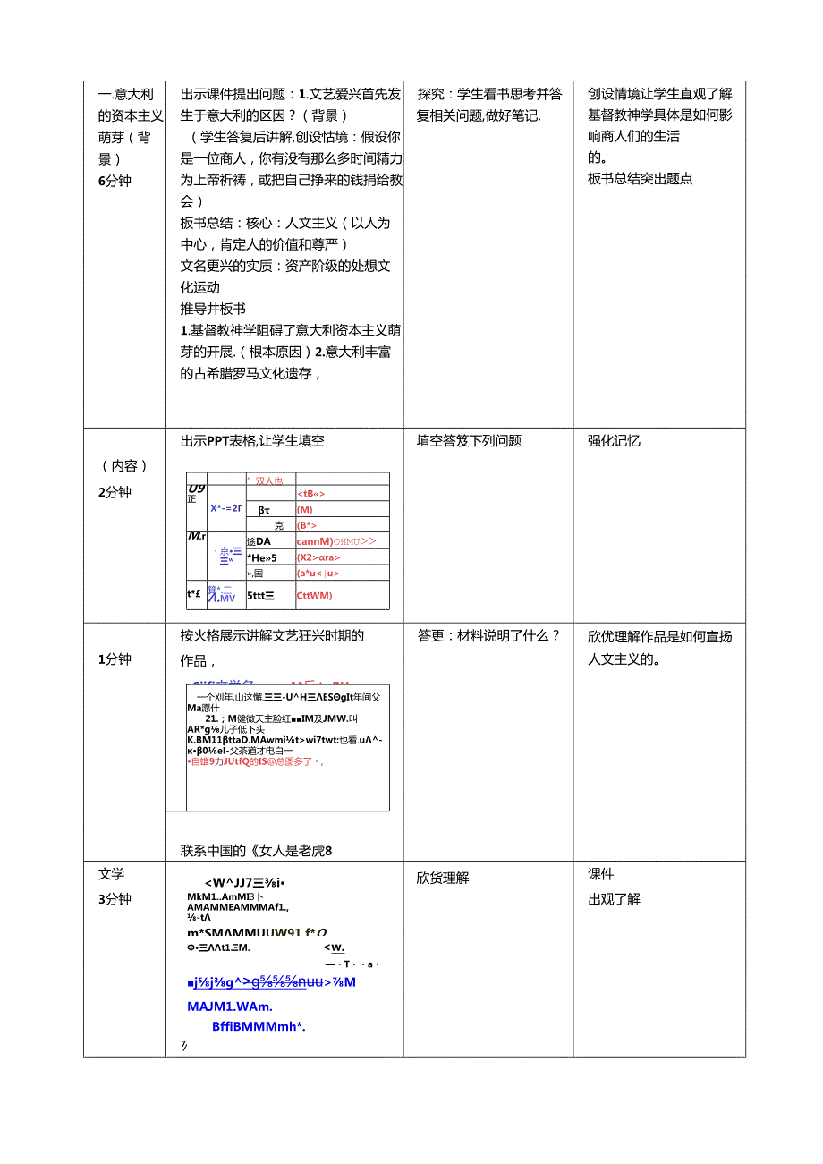 第6课文艺复兴教学设计.docx_第3页