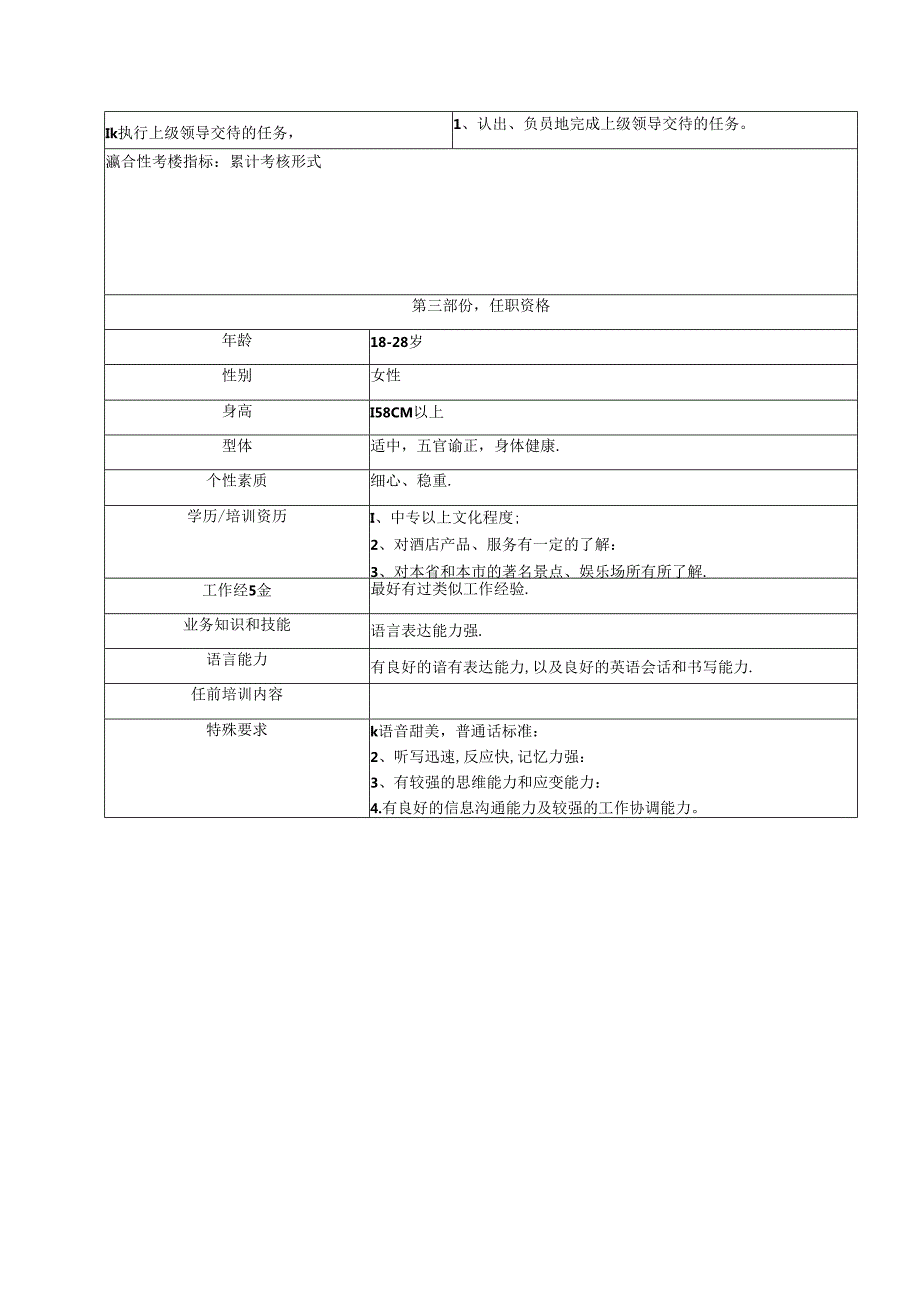 五星级酒店前厅客服中心主任职位概述工作职责及任职资格.docx_第3页