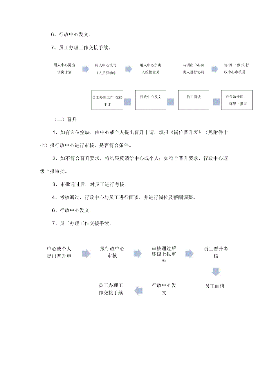 互联网公司员工内部岗位调整管理制度.docx_第3页