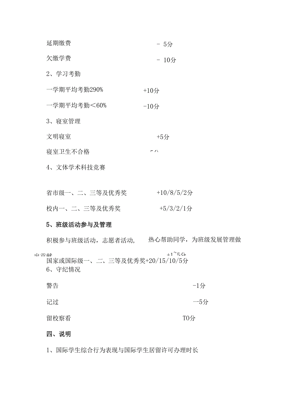 XX工业大学国际学生综合行为表现考核实施细则（2024年）.docx_第2页