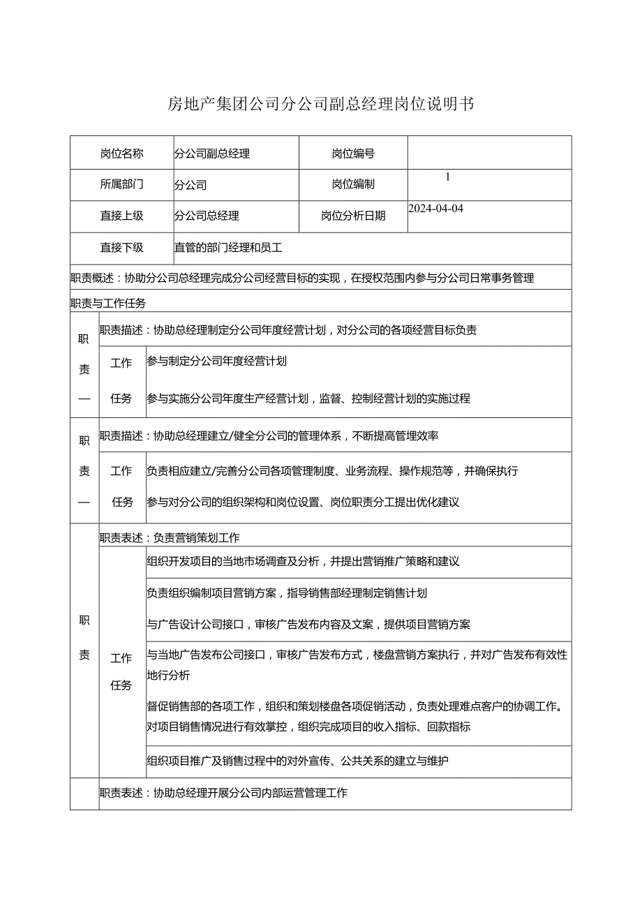 房地产集团公司分公司副总经理岗位说明书.docx_第1页