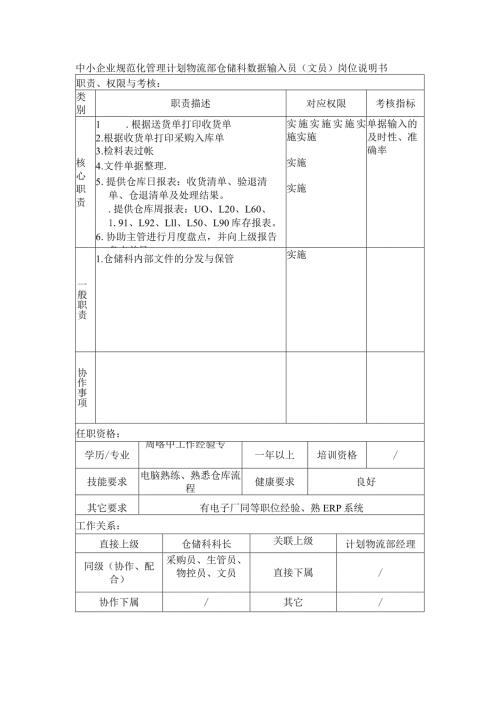 中小企业规范化管理计划物流部仓储科数据输入员（文员）岗位说明书.docx