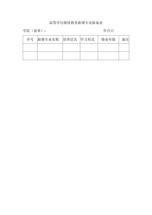 高等学历继续教育新增专业报备表.docx