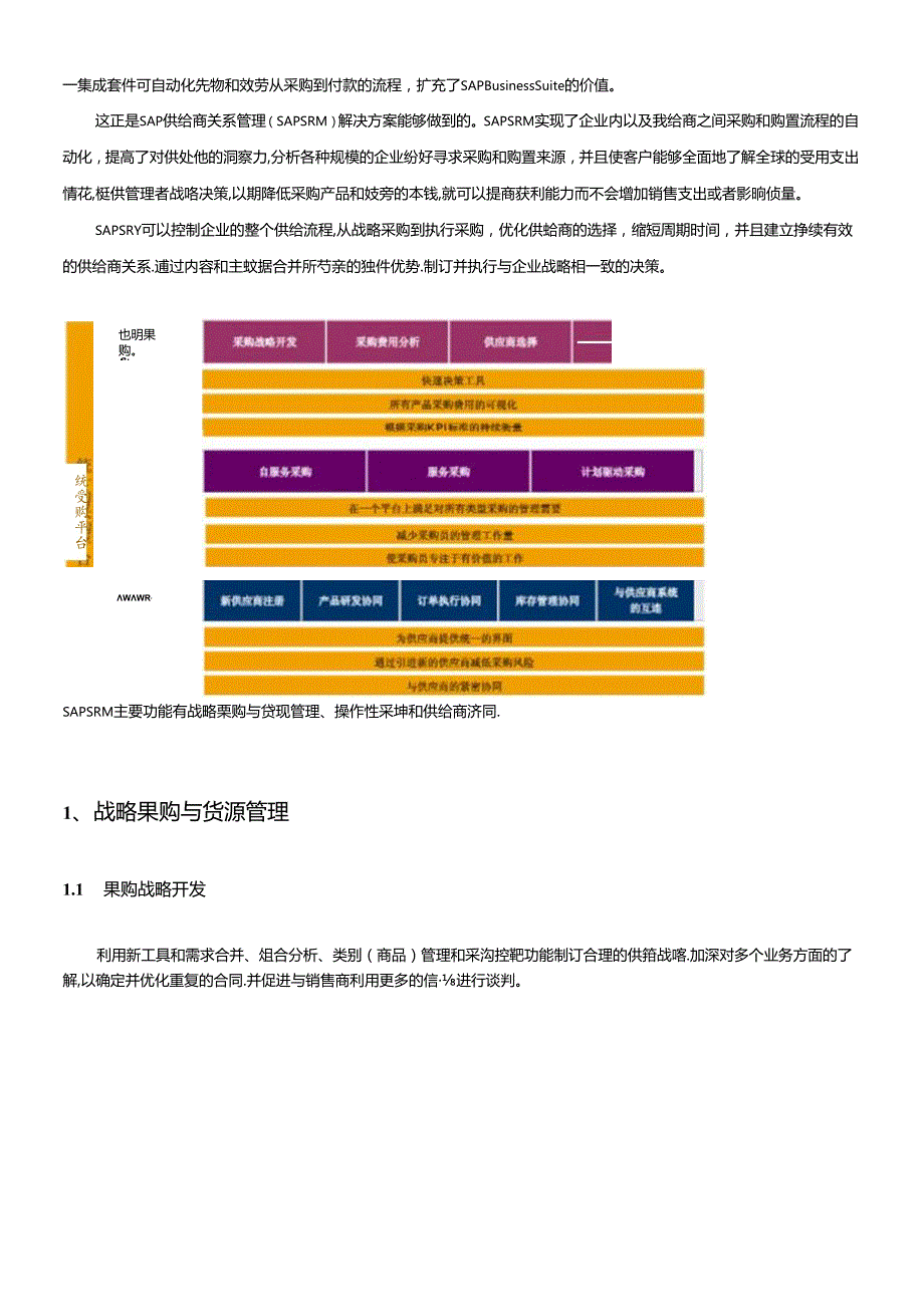 SAPSRM方案简介(1).docx_第3页