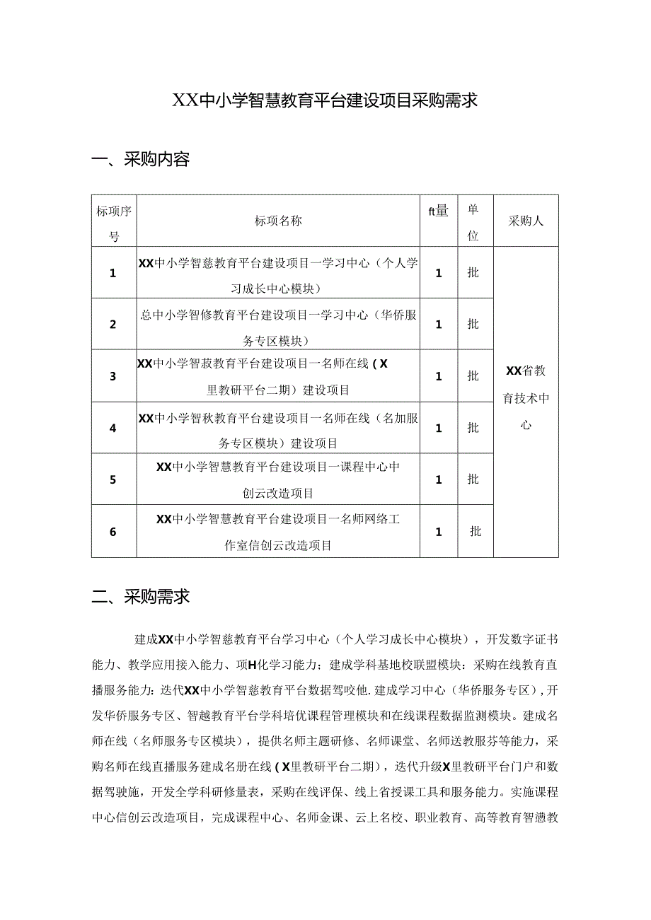 XX中小学智慧教育平台建设项目采购需求.docx_第1页