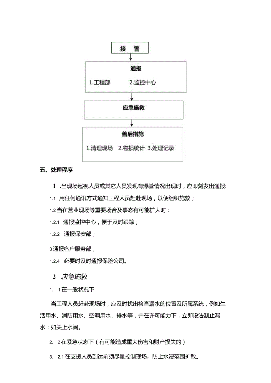 购物广场物业管理部爆管处理应急预案.docx_第2页