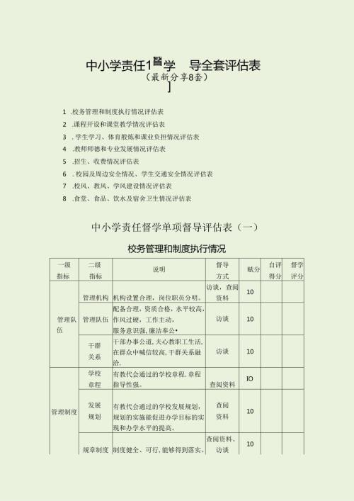 中小学责任督学督导全套评估表（最新分享8套）.docx