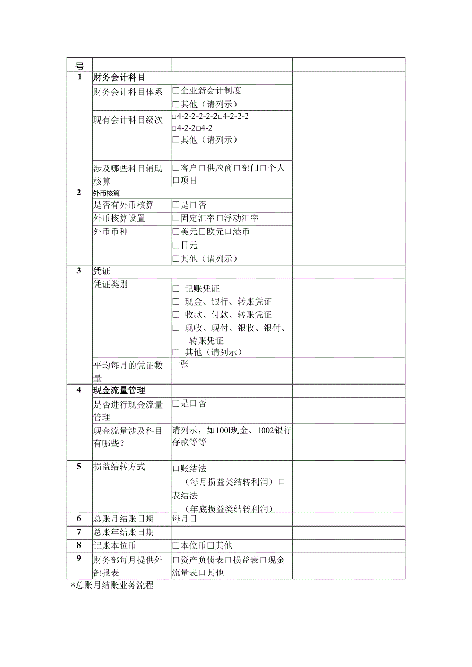 ERP财务系统调研问卷.docx_第3页
