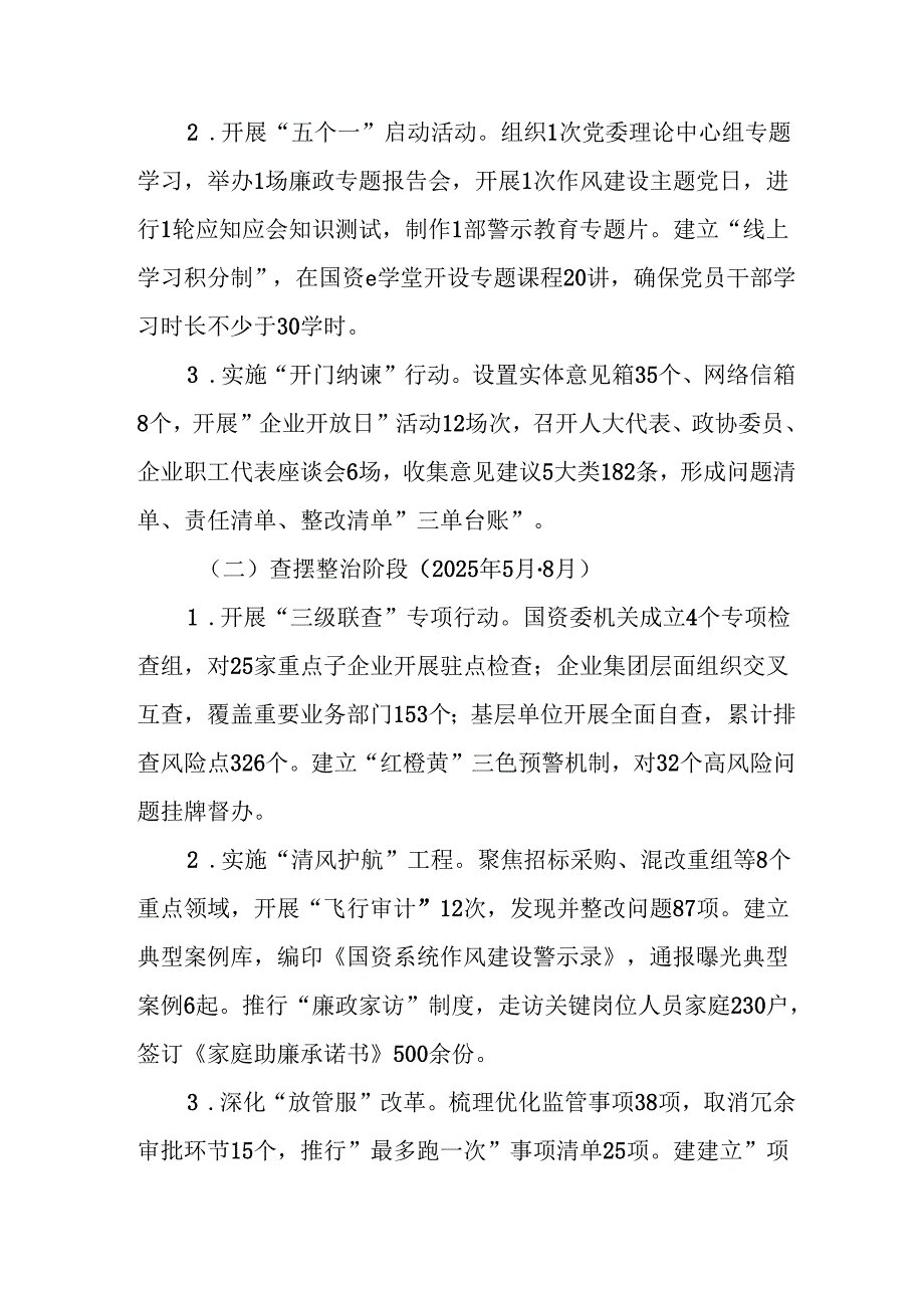 应急管理局开展2025年《中央八项规定精神学习教育》工作实施方案 （合计6份）.docx_第1页