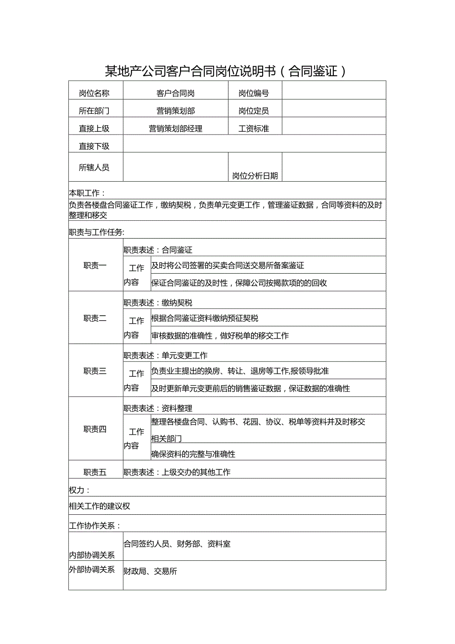 某地产公司客户合同岗位说明书（合同鉴证）.docx_第1页