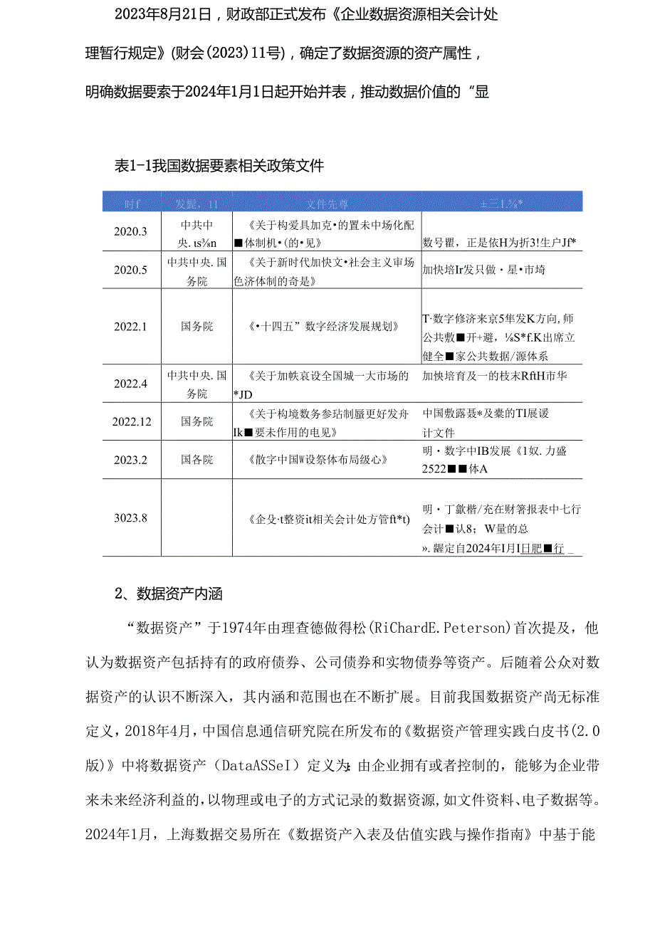 国企平台数据资产入表操作及案例.docx_第2页