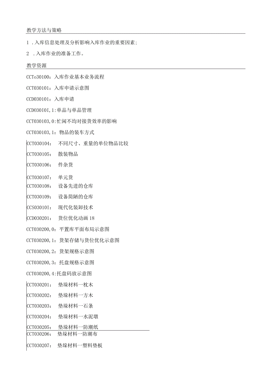 仓储岗位群学习方案.docx_第2页