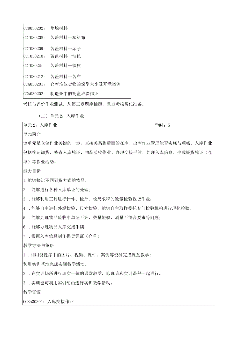 仓储岗位群学习方案.docx_第3页