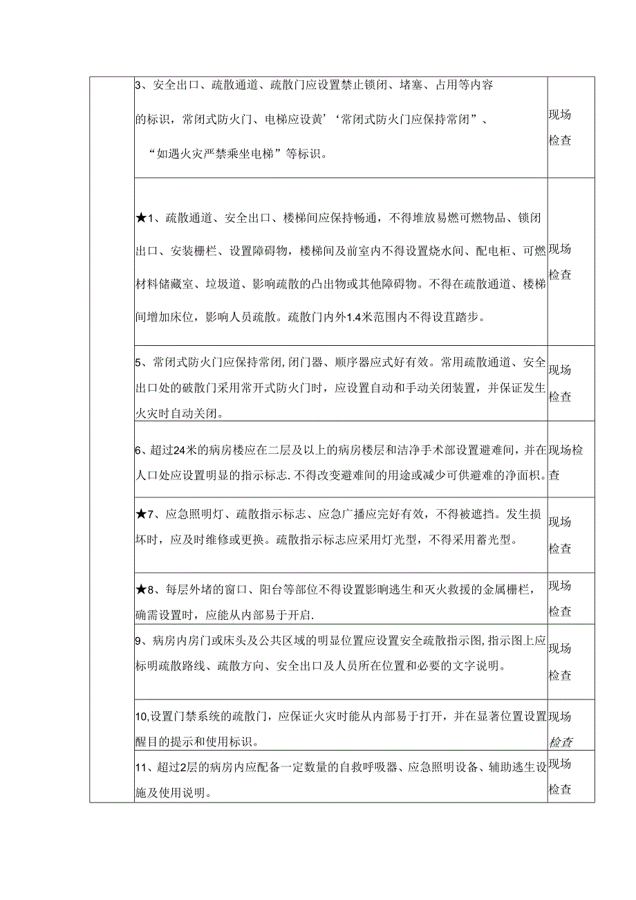 医疗机构消防安全风险自查检查指南.docx_第3页
