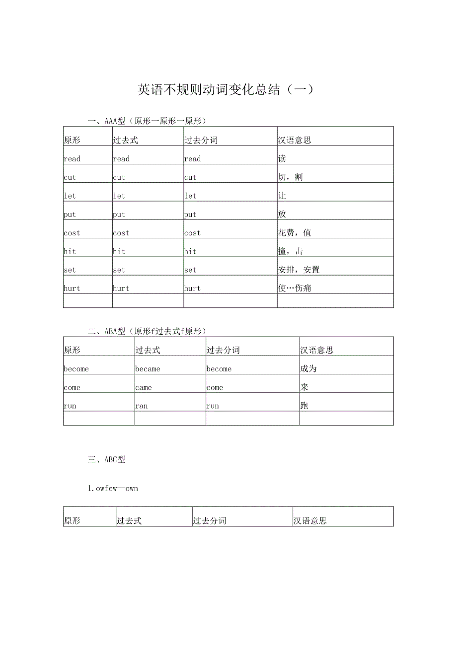 动词过去式不规则变化总结.docx_第1页