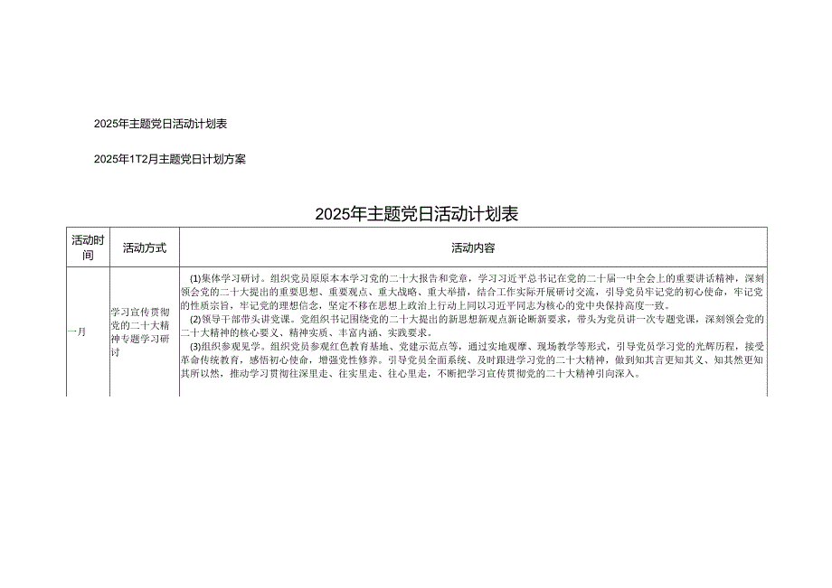 2025年主题党日活动计划表2025年112月主题党日计划方案.docx_第1页