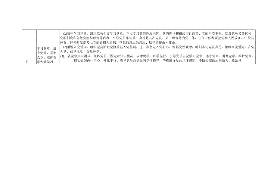 2025年主题党日活动计划表2025年112月主题党日计划方案.docx_第2页