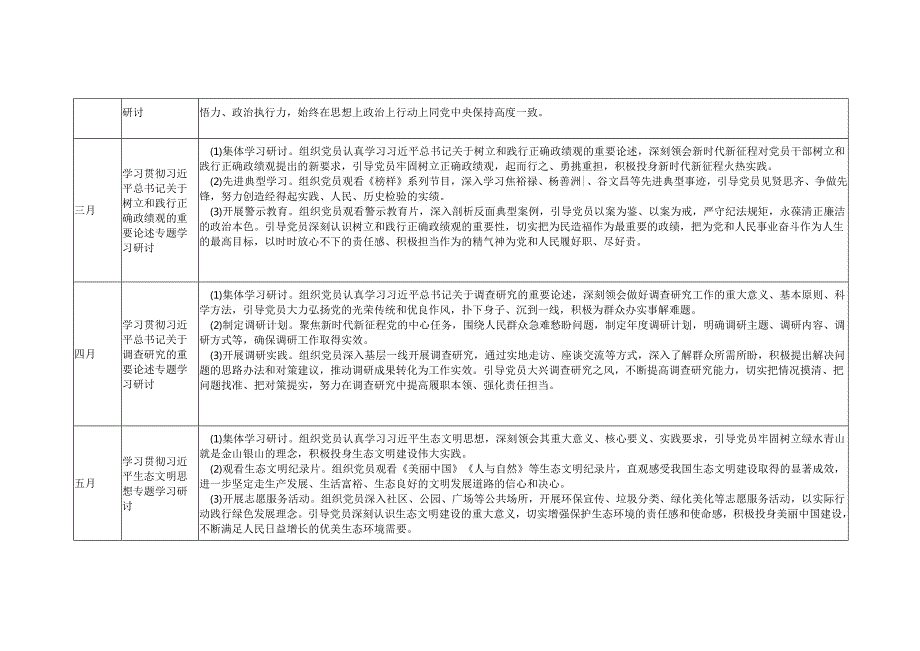 2025年主题党日活动计划表2025年112月主题党日计划方案.docx_第3页