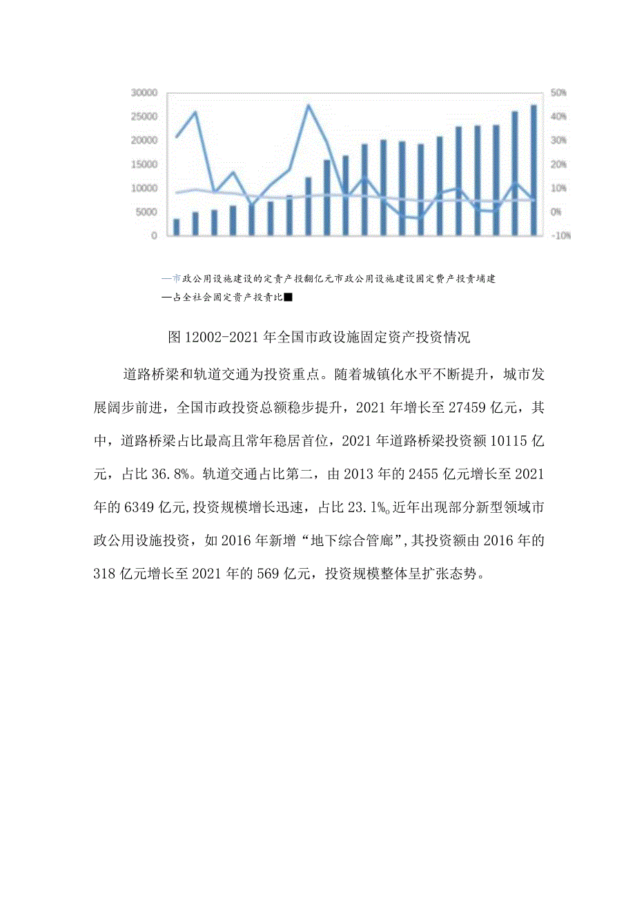 市政设计行业现状及发展前景分析.docx_第2页