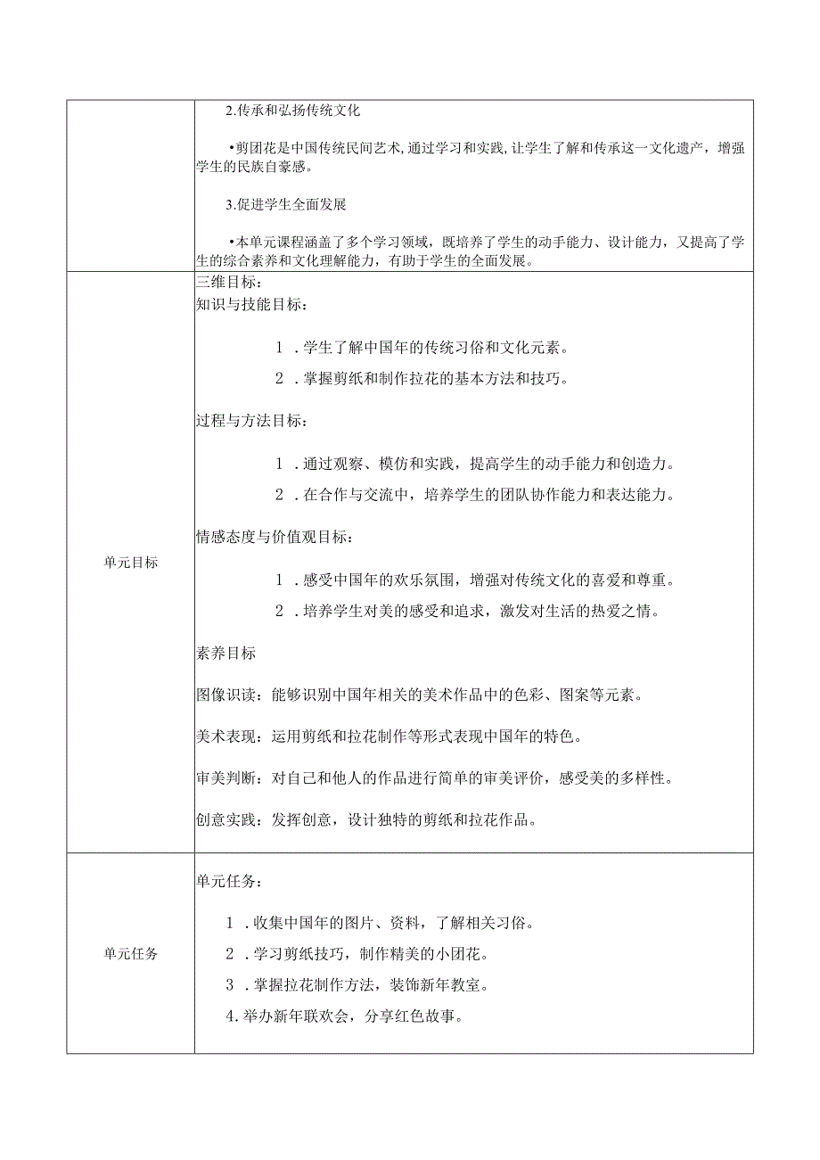 2024年季新教材人美版一年级上册美术第五单元红火中国年大单元教学设计.docx_第3页