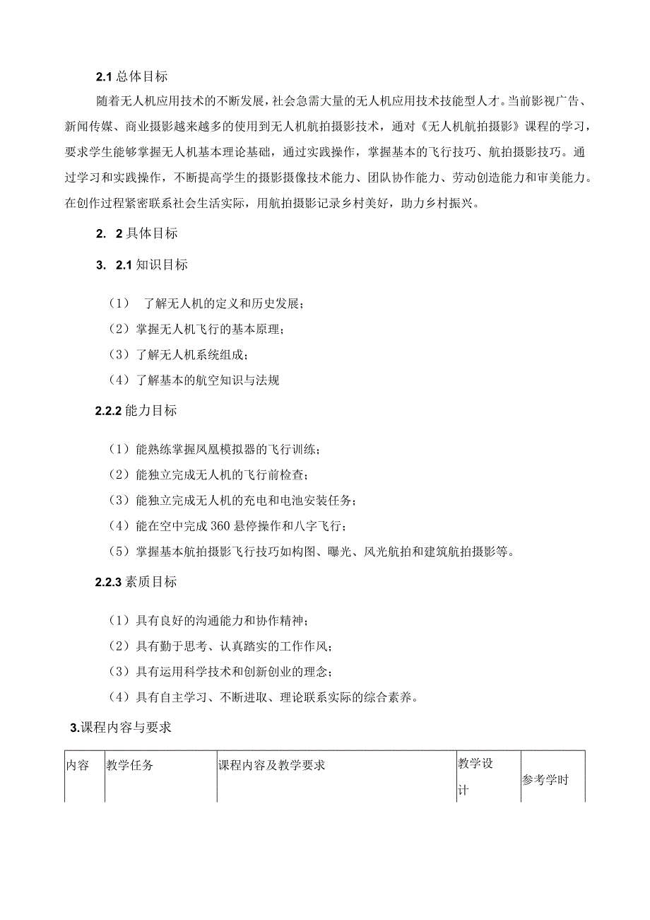 《无人机航拍摄影》课程标准（含课程思政）.docx_第2页