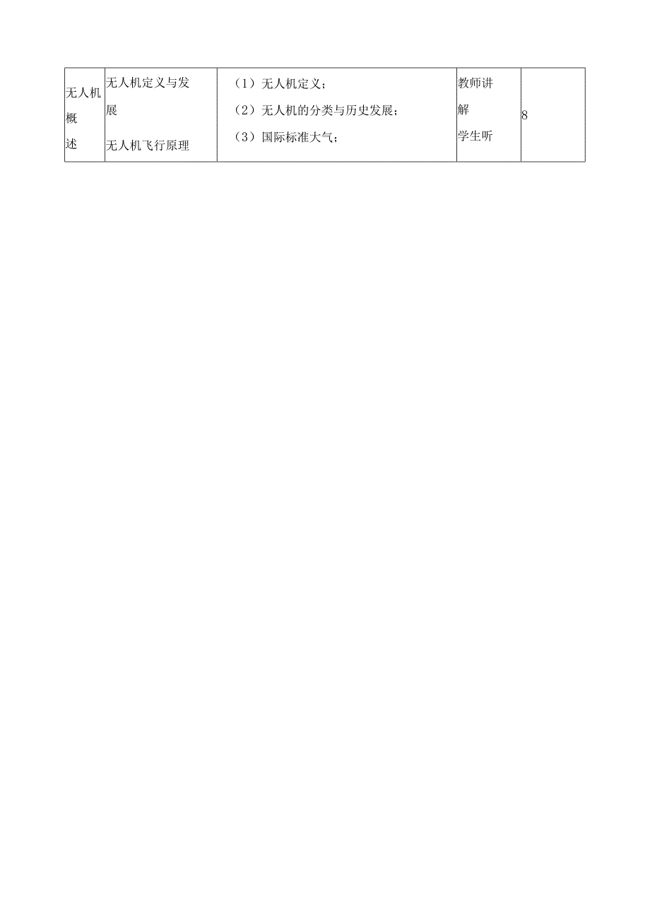 《无人机航拍摄影》课程标准（含课程思政）.docx_第3页