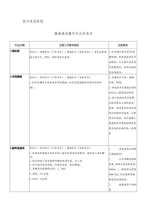 医院手术室器械清洗操作作业标准书.docx