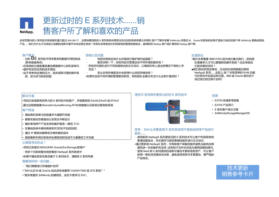 NetApp 数据表 E系列销售参考卡片2.docx_第1页