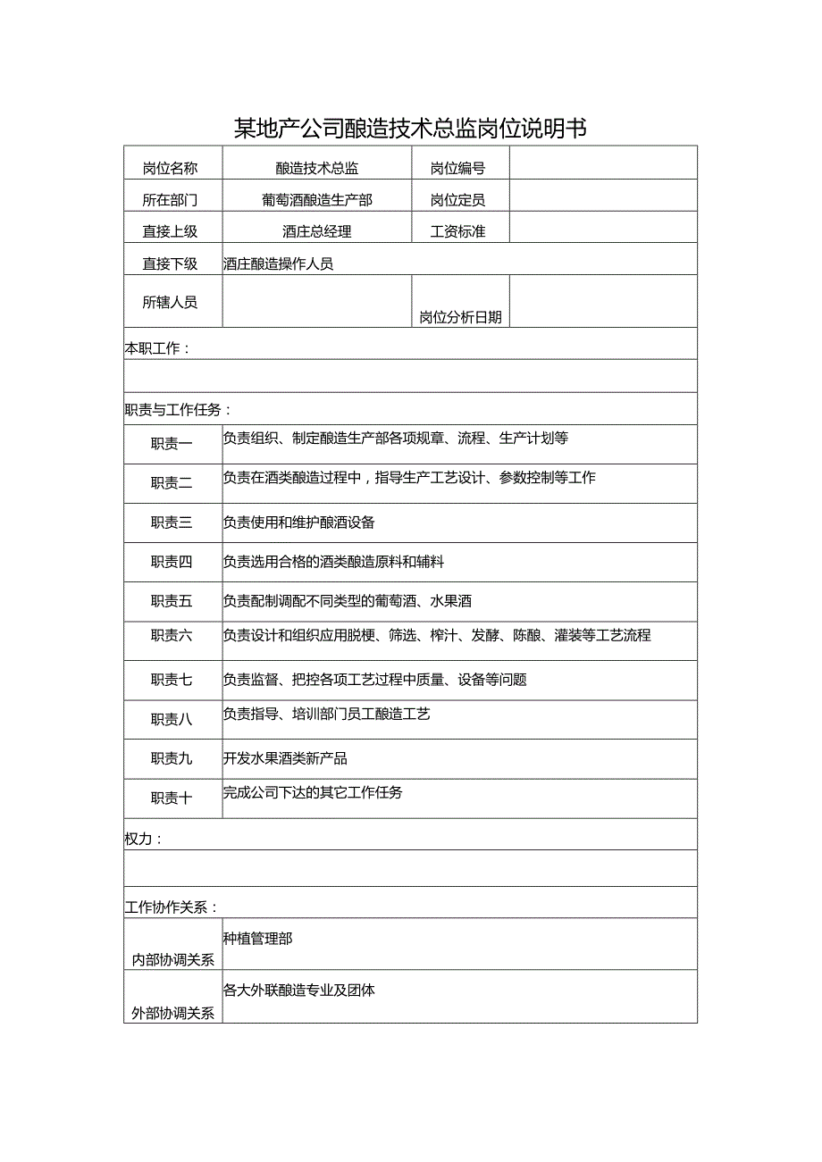 某地产公司酿造技术总监岗位说明书.docx_第1页