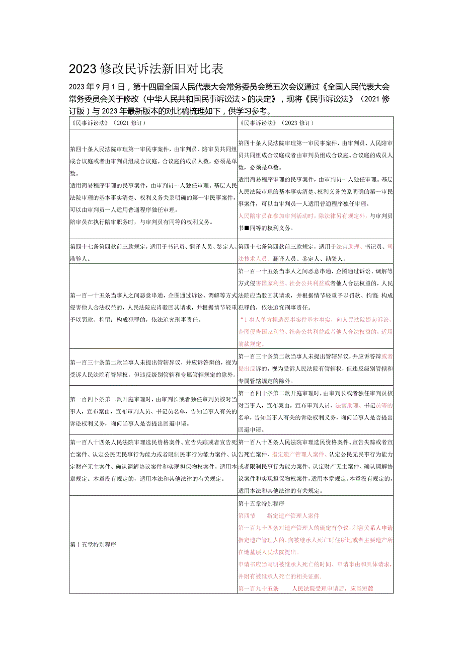 2023修改民诉法新旧对比表.docx_第1页