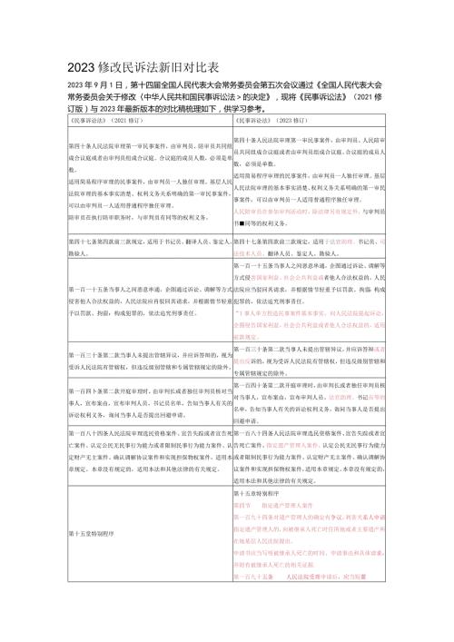 2023修改民诉法新旧对比表.docx