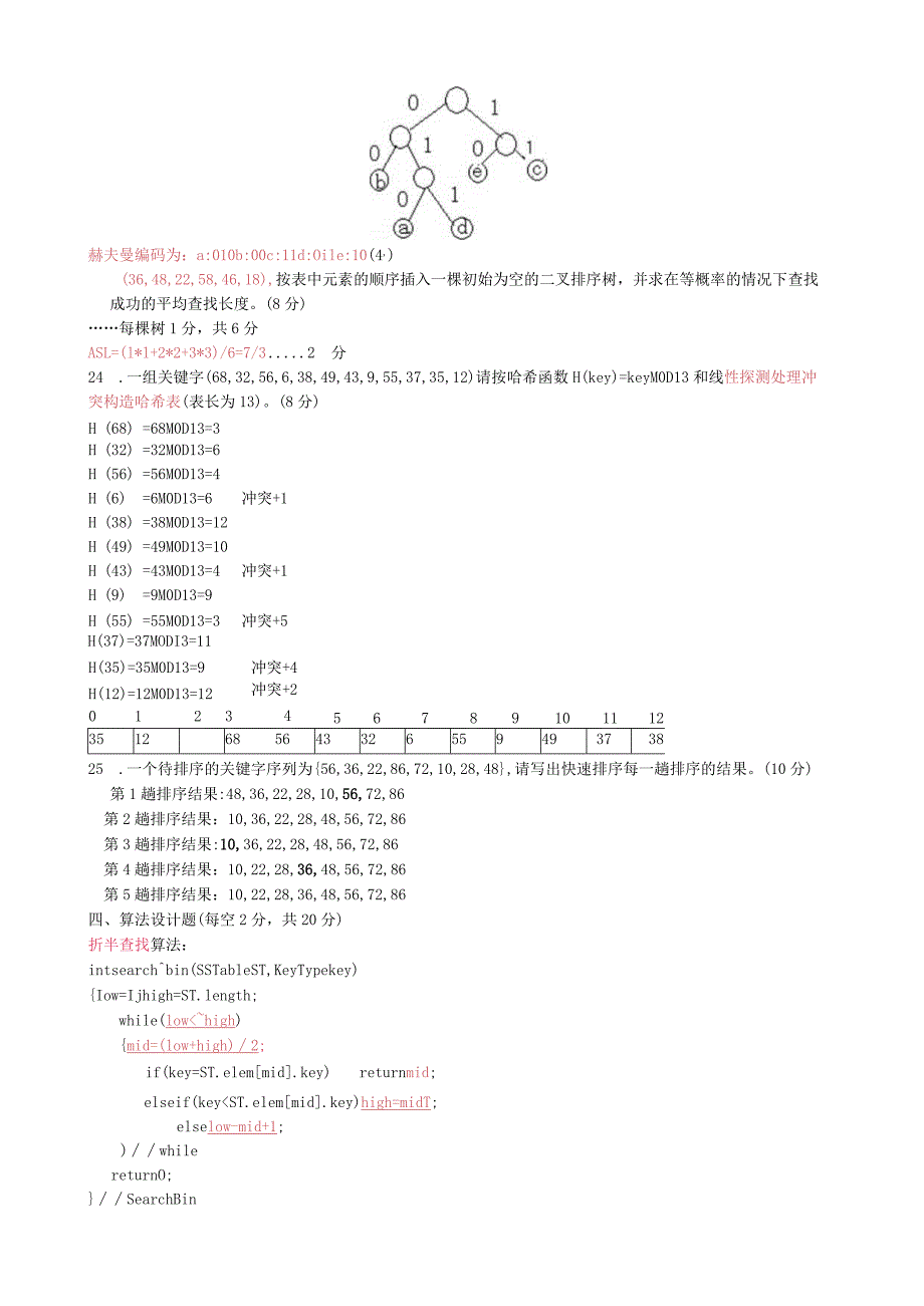 江苏师范大学数据结构考试.docx_第2页