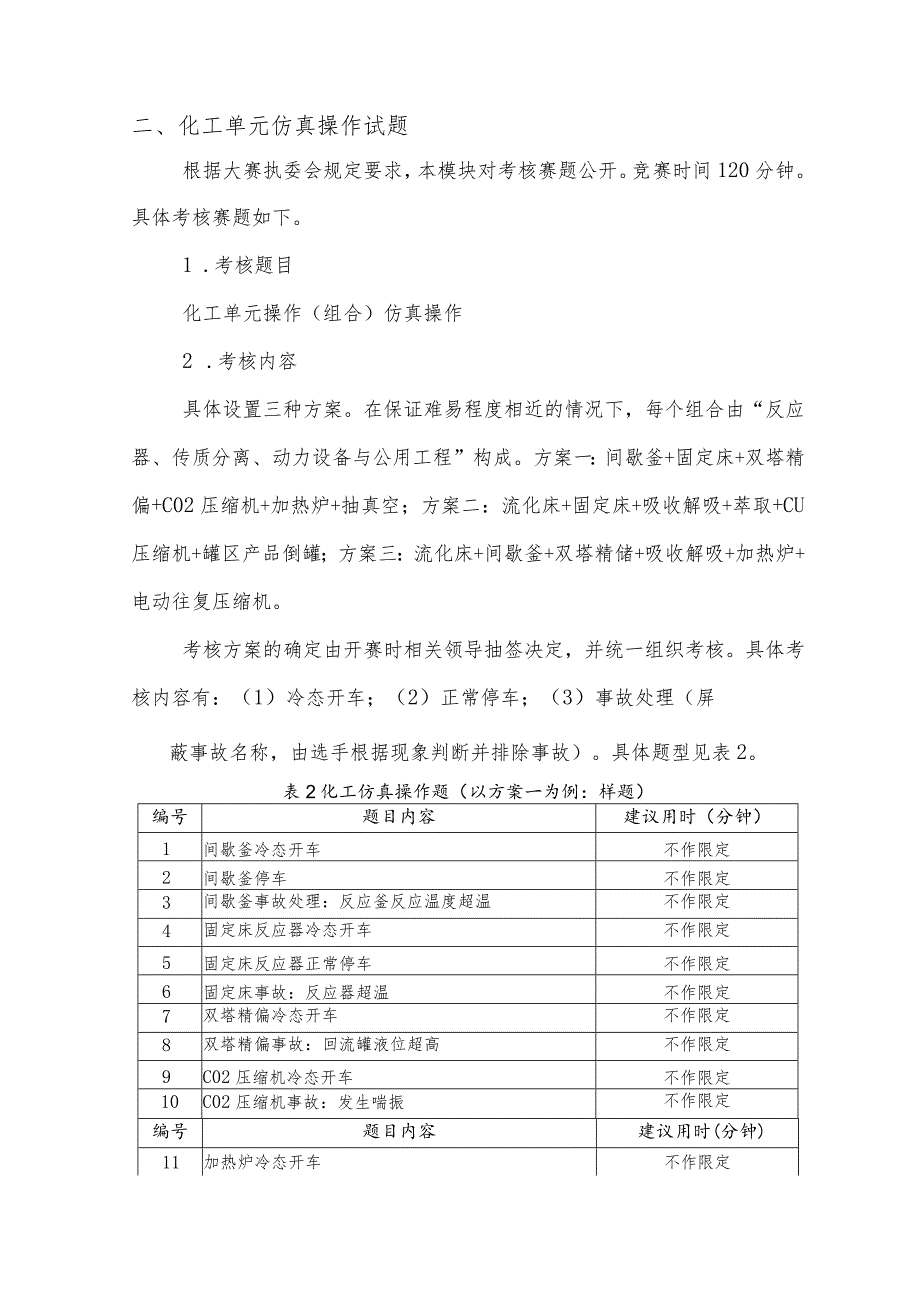 20222023厦门市中职学校学生职业技能大赛.docx_第2页