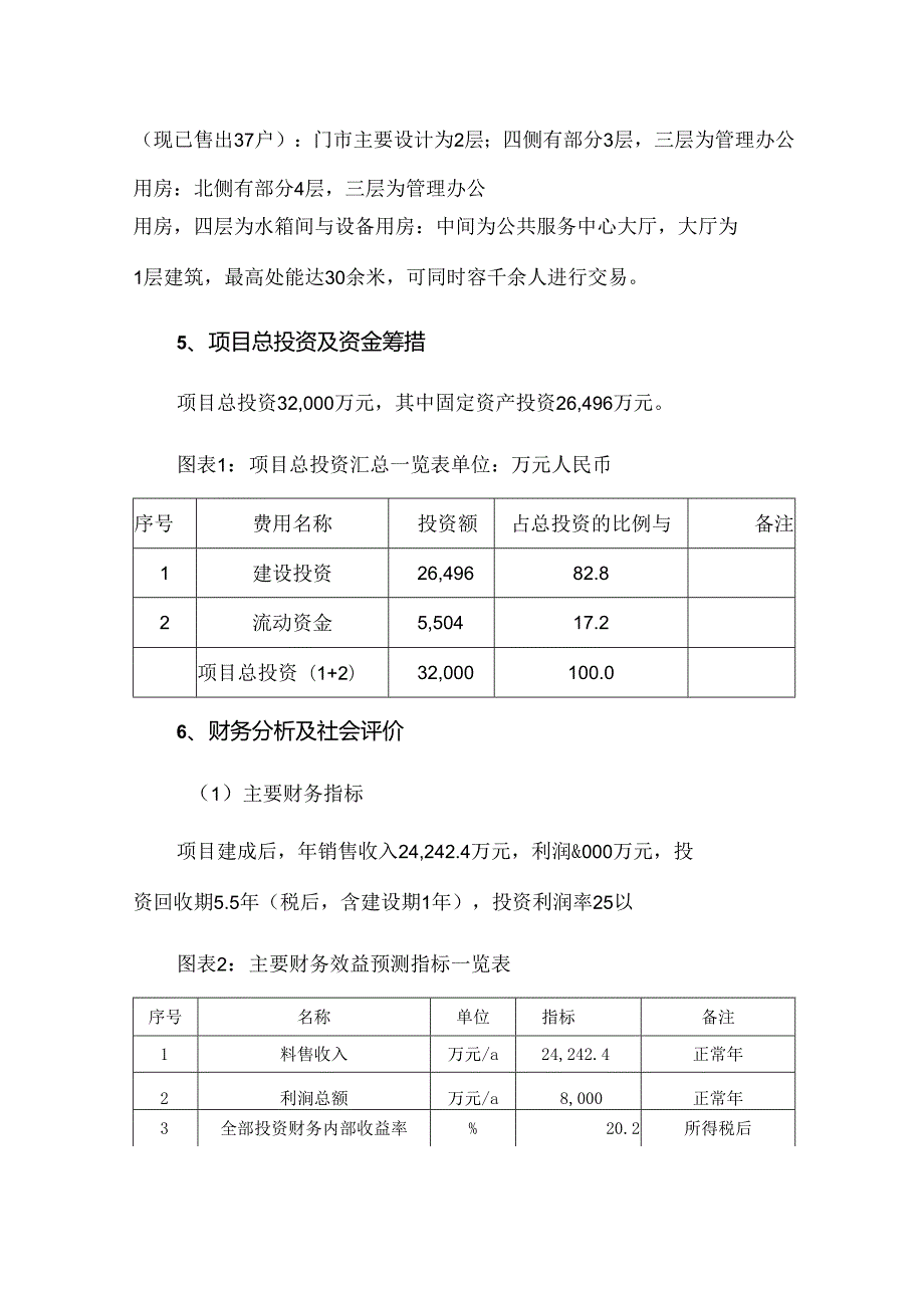 道地药材交易大市场项目可行性研究报告立项报告.docx_第3页