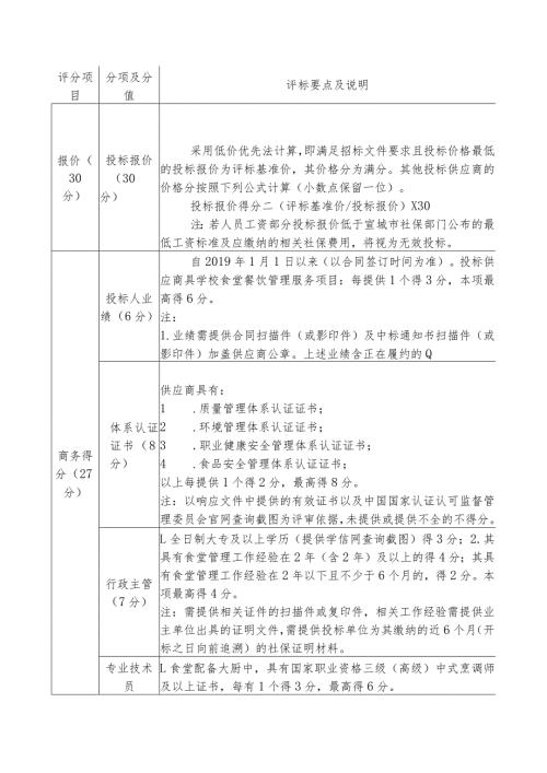 评标要点及说明.docx