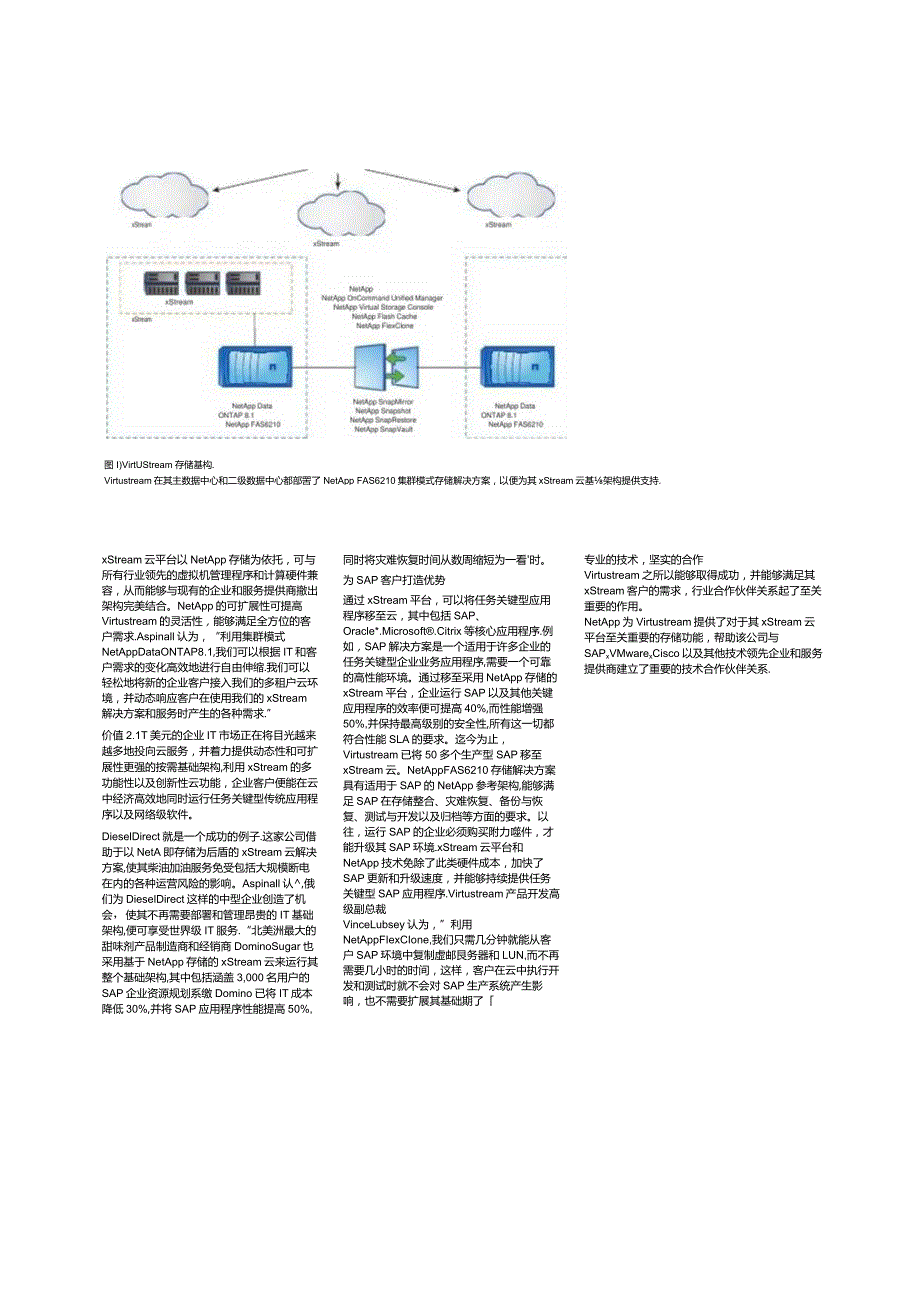 Net 客户案例 CSS6598Virtustream1112mr.docx_第3页